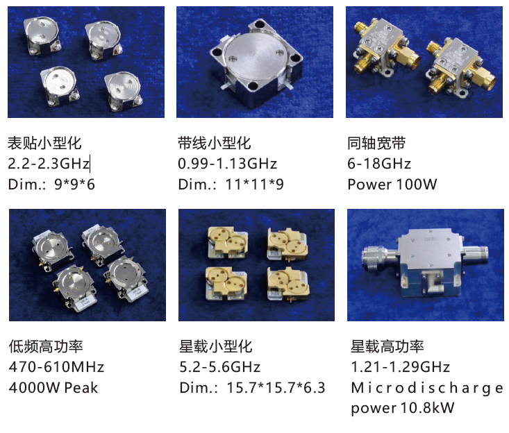带线隔离器环行器.jpg
